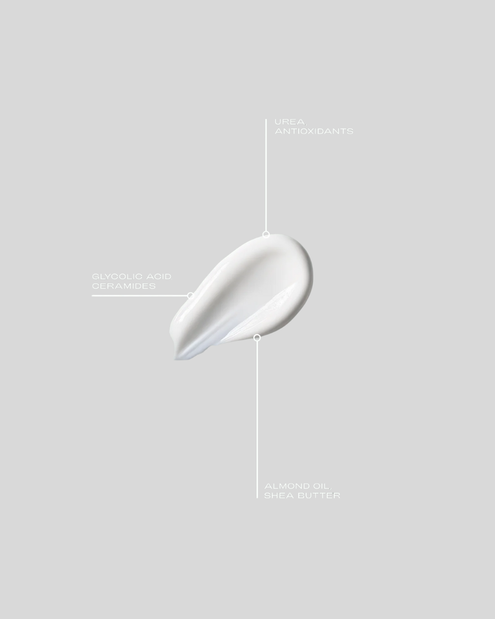 Soft Sole Exfoliating & Softening Foot Cream