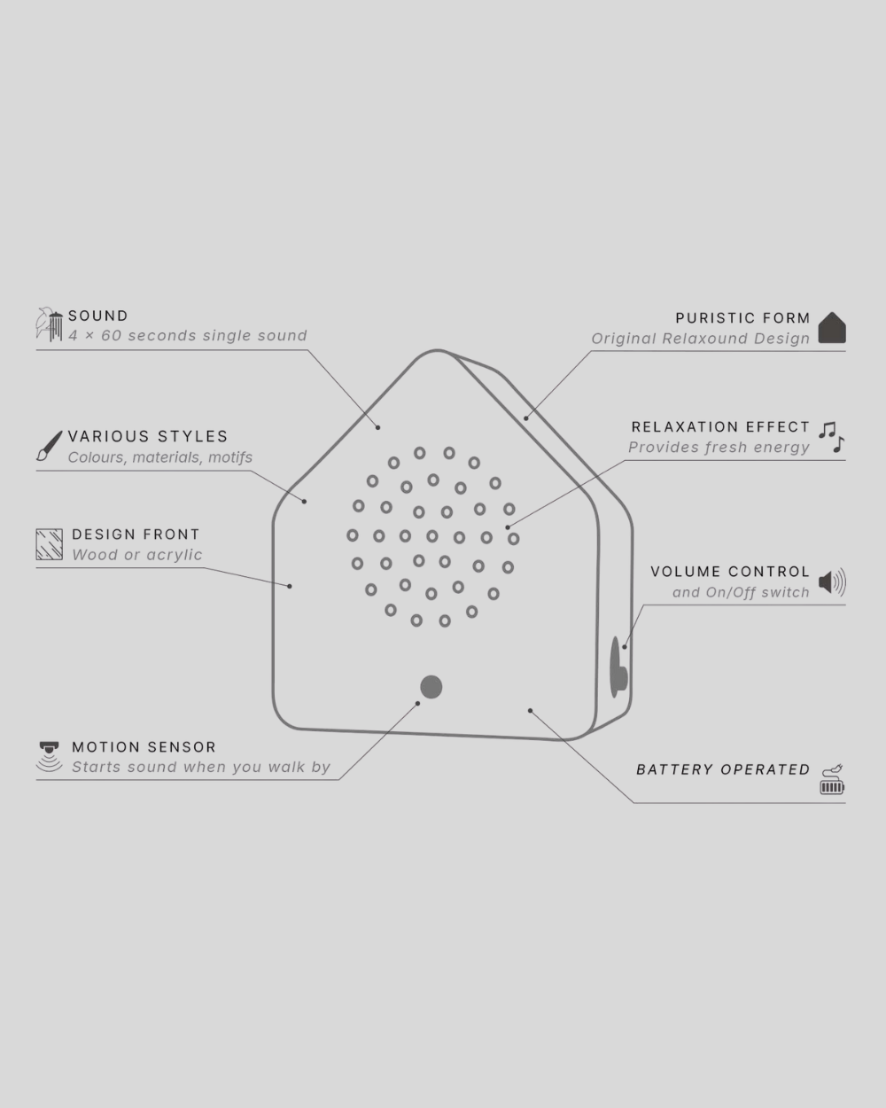 Satellitebox Nightingale Wood